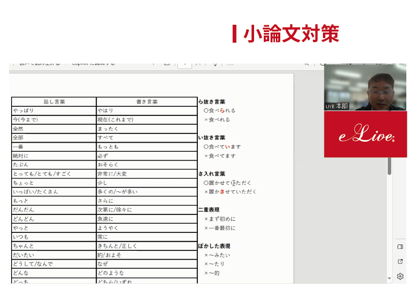 オプション-小論文対策
