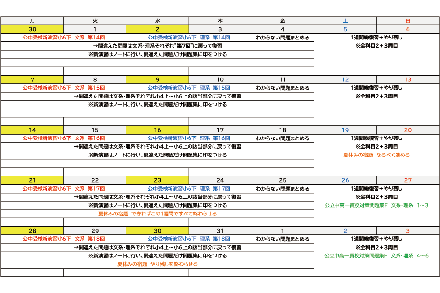 e-Liveのみ利用型公立中学のスケジュール例