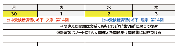 e-Liveのみ利用型公立中学のスケジュール例1