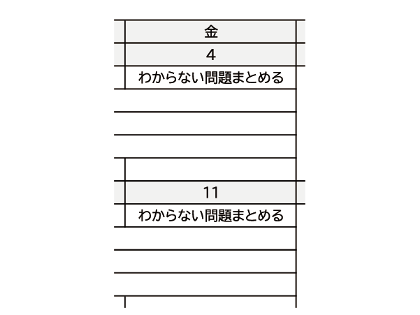 e-Liveのみ利用型公立中学のスケジュール例2