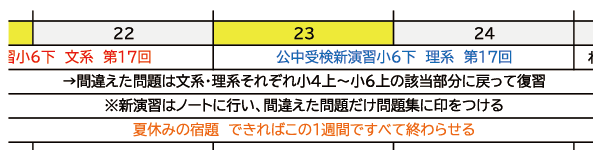 e-Liveのみ利用型公立中学のスケジュール例4